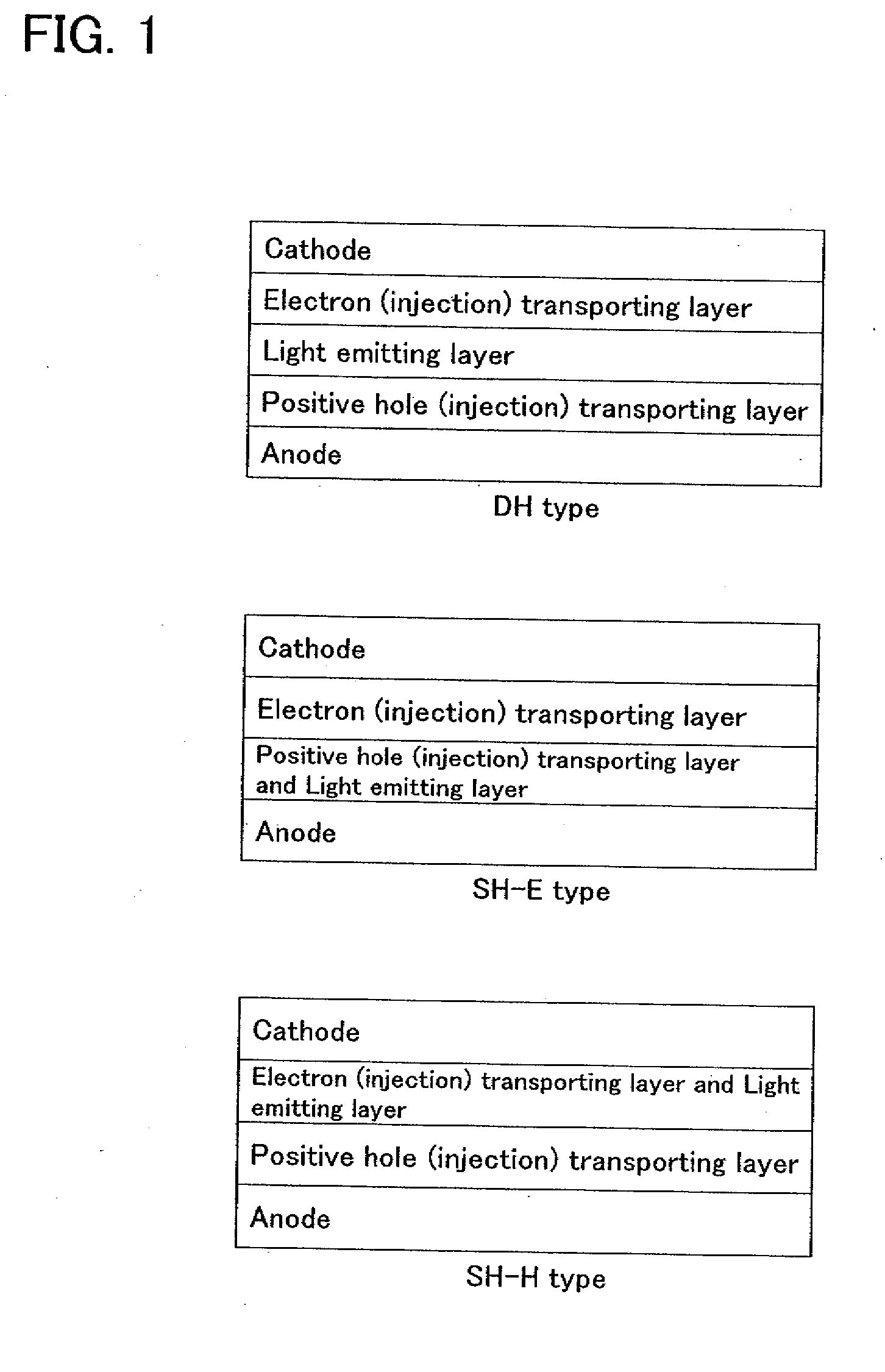 Thiophene derivative and organic electroluminescent element