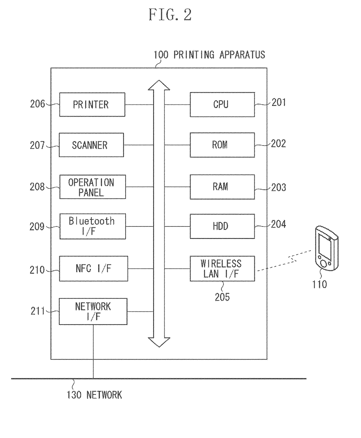 Printing apparatus operable in service mode for work performed by service engineer