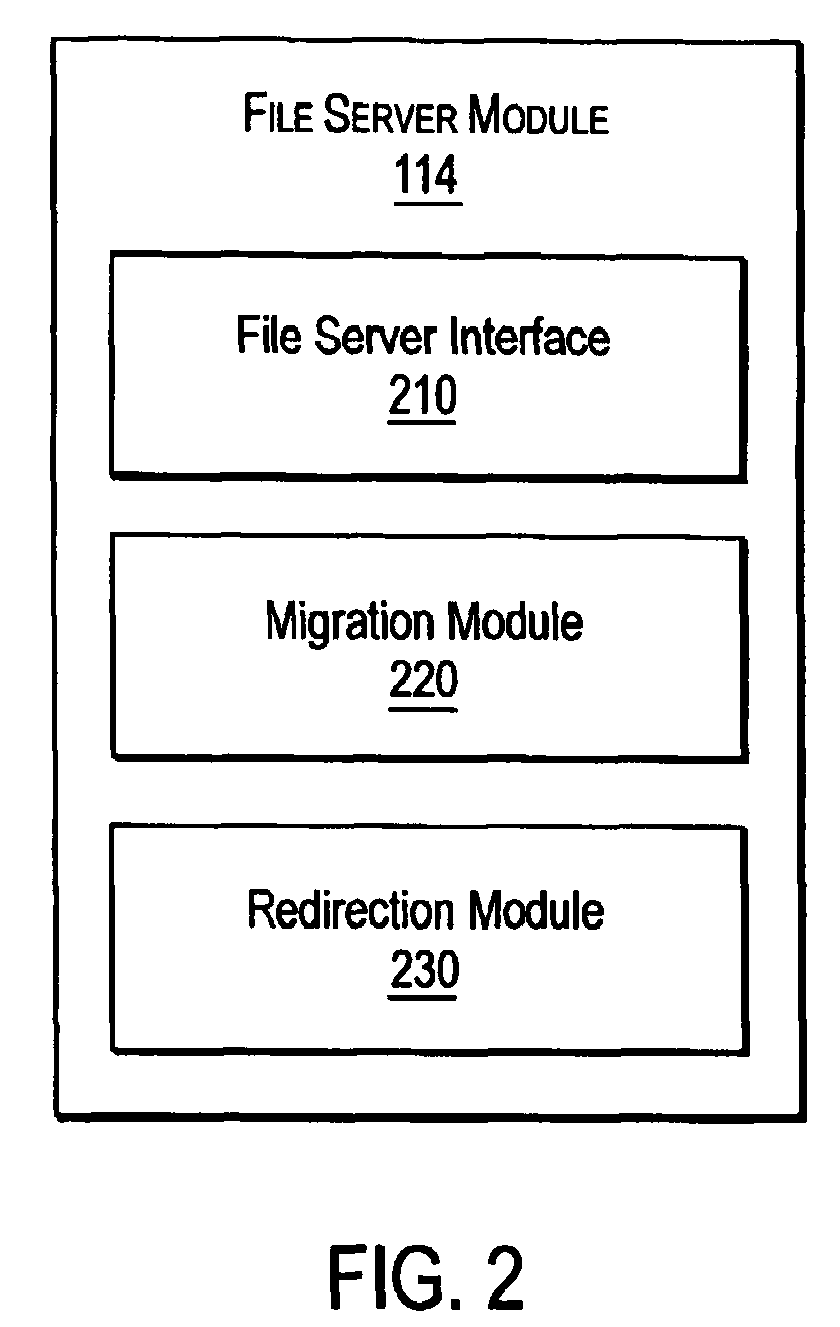 Transparent file migration using namespace replication