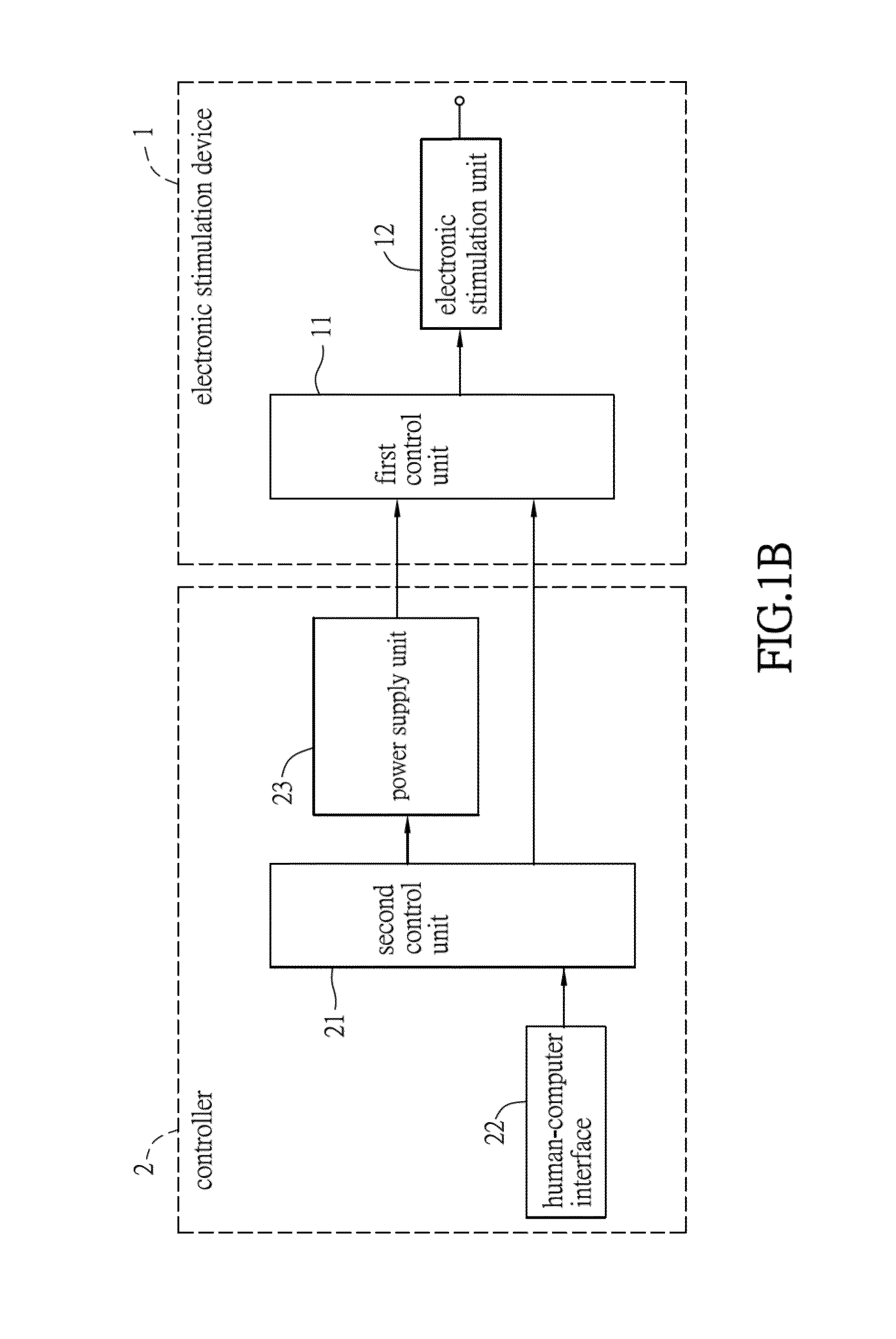 Electronic stimulation system and device thereof for  dorsal root ganglion