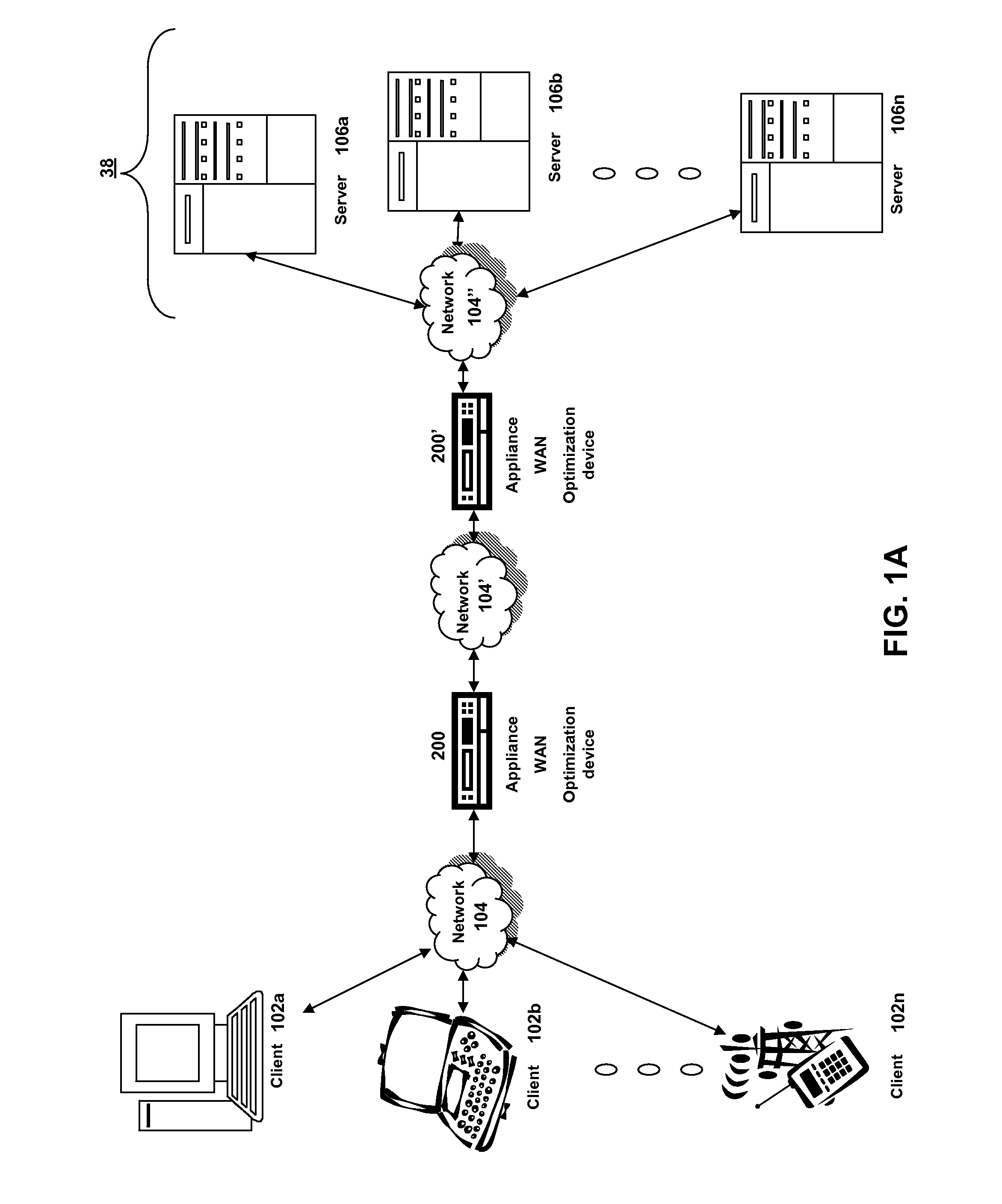 Systems and methods for sharing compression histories between multiple devices