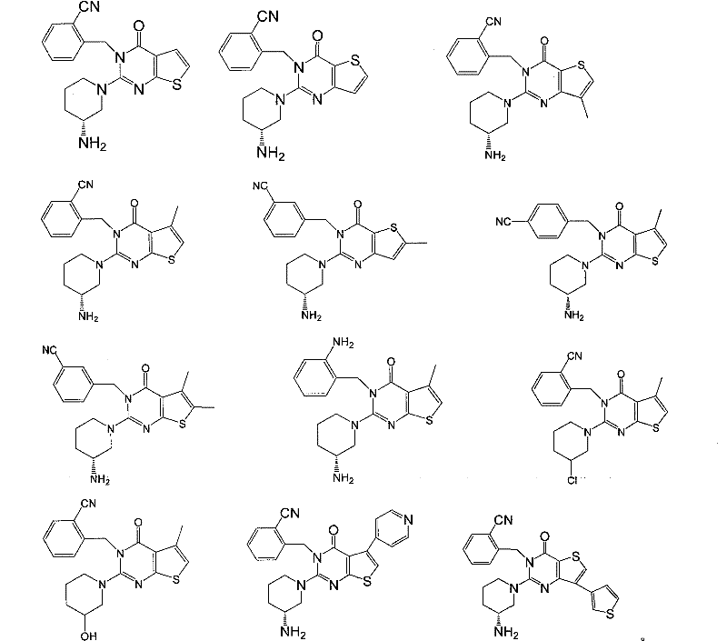 Thieno-pyrimidone DPP-IV (dipeptidyl peptidase) inhibitor