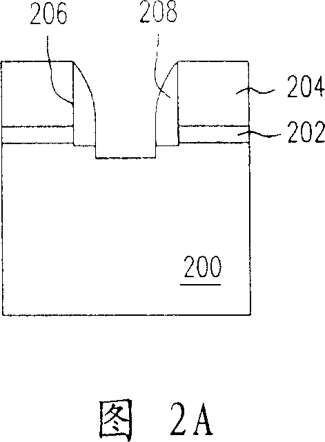 Shallow trench isolation structure making method