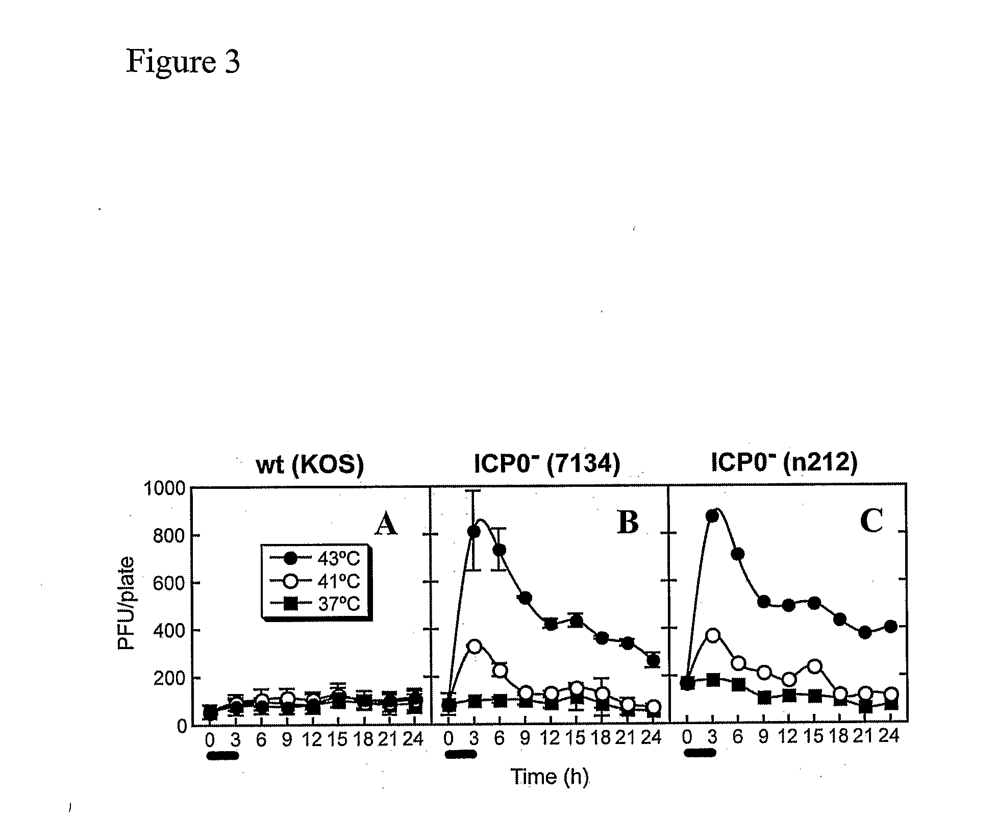Methods for treating or preventing reactivation of a latent herpesvirus infection