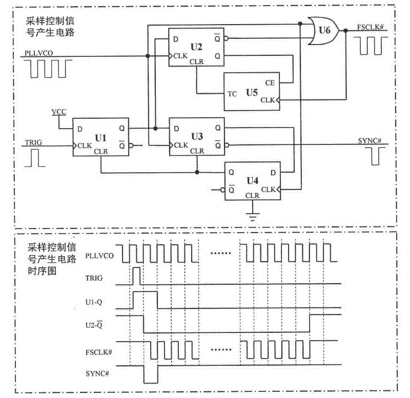 Backplane bus type structure of vibration monitoring and protecting device and communication control method of backplane bus type structure