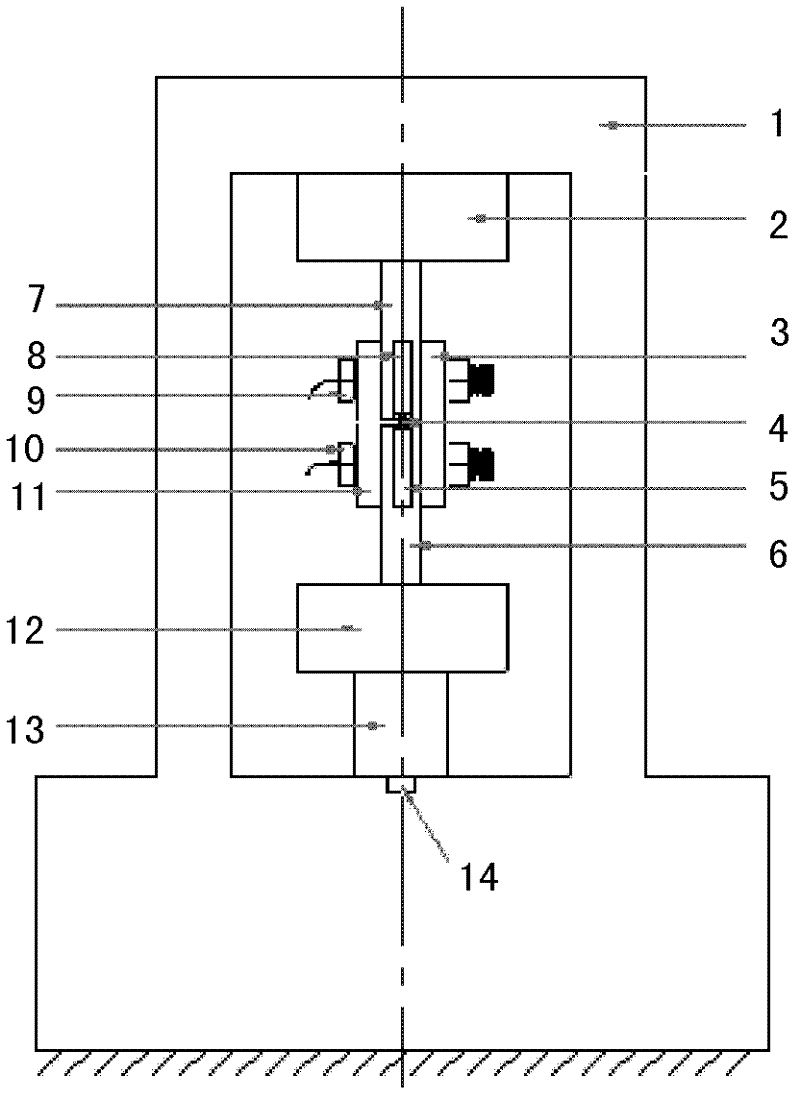 Device for testing tangential stiffness property of joint surface
