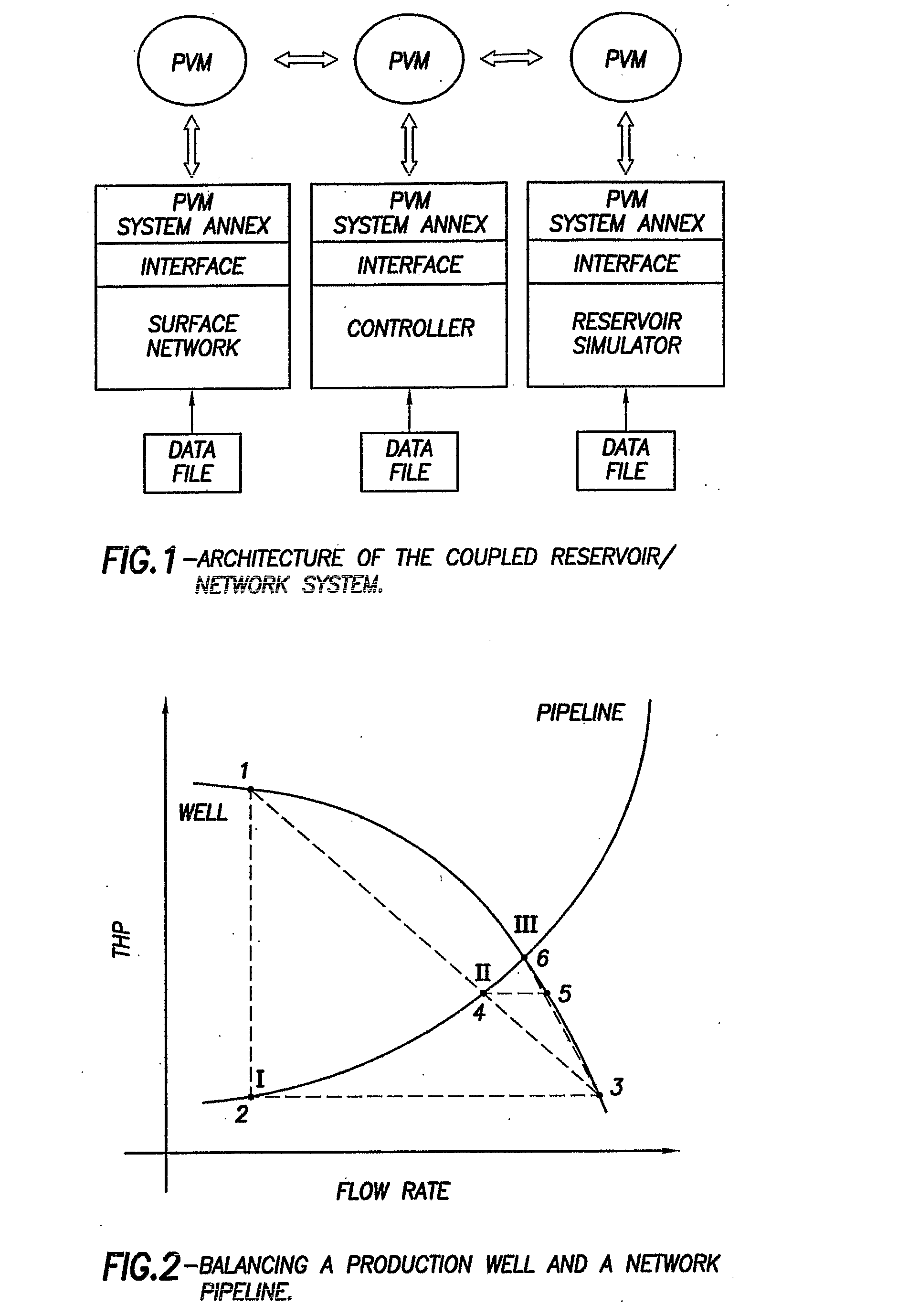 Method and system for integrated reservoir and surface facility networks simulations