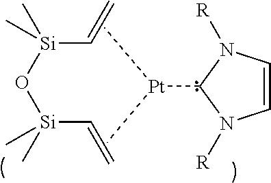 Saturated n-heterocyclic carbene-ligand metal complex derivatives, preparing method thereof, and preparing method of silane compound by hydrosilylation reaction using the same as catalyst