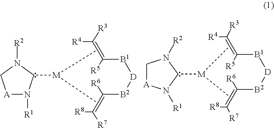 Saturated n-heterocyclic carbene-ligand metal complex derivatives, preparing method thereof, and preparing method of silane compound by hydrosilylation reaction using the same as catalyst