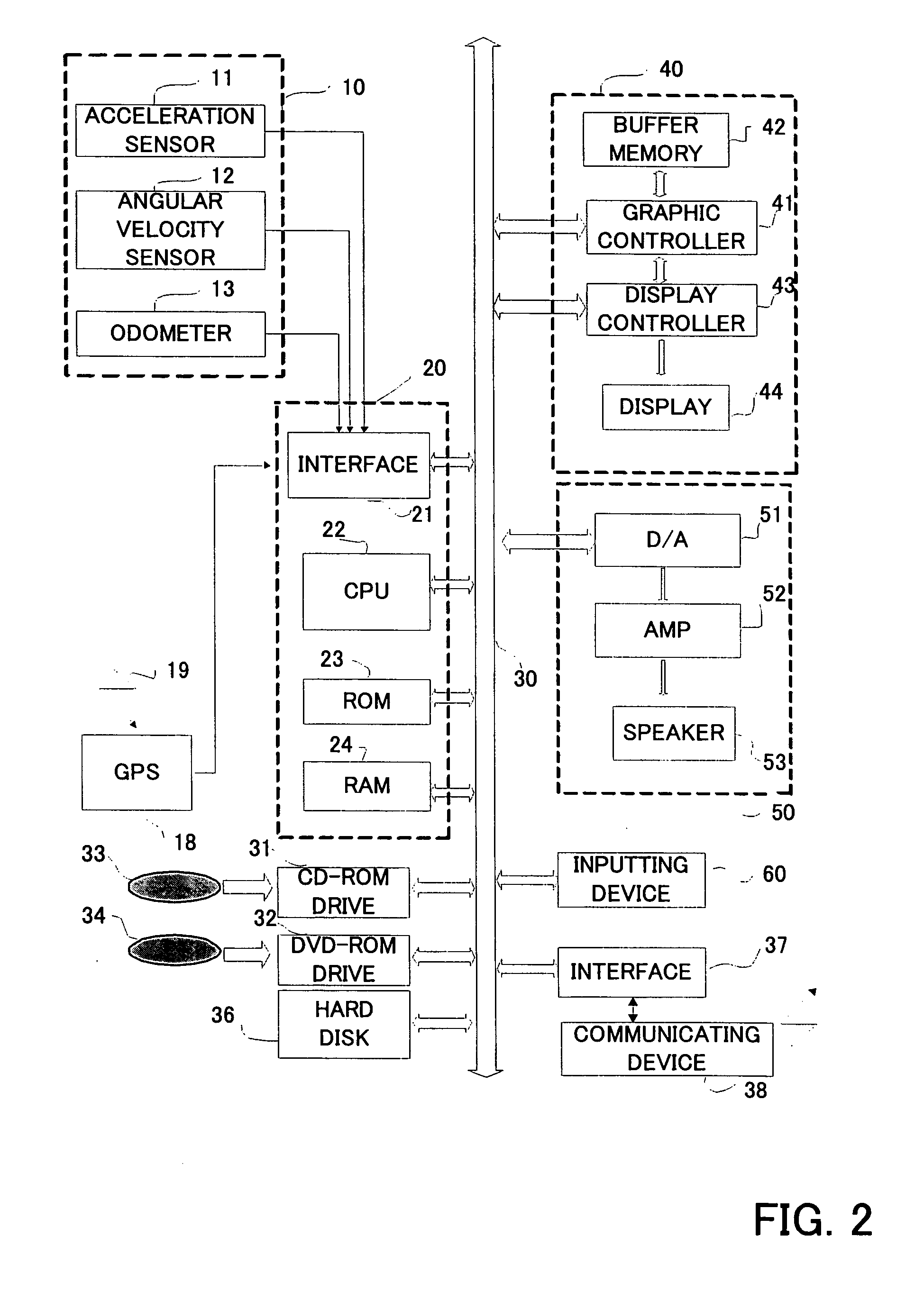 Address searching system and method, navigation system and computer program product