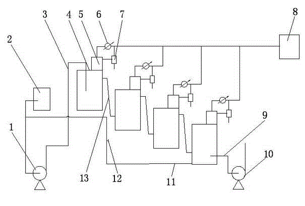 Device and method for continuous production of propionic acid peroxide