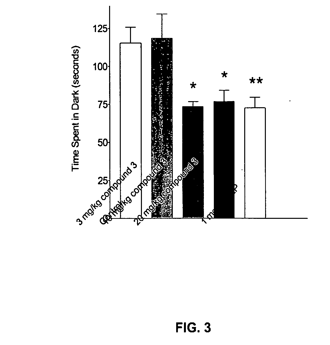Substituted quinolone carboxylic acids, their derivatives, site of action, and uses thereof