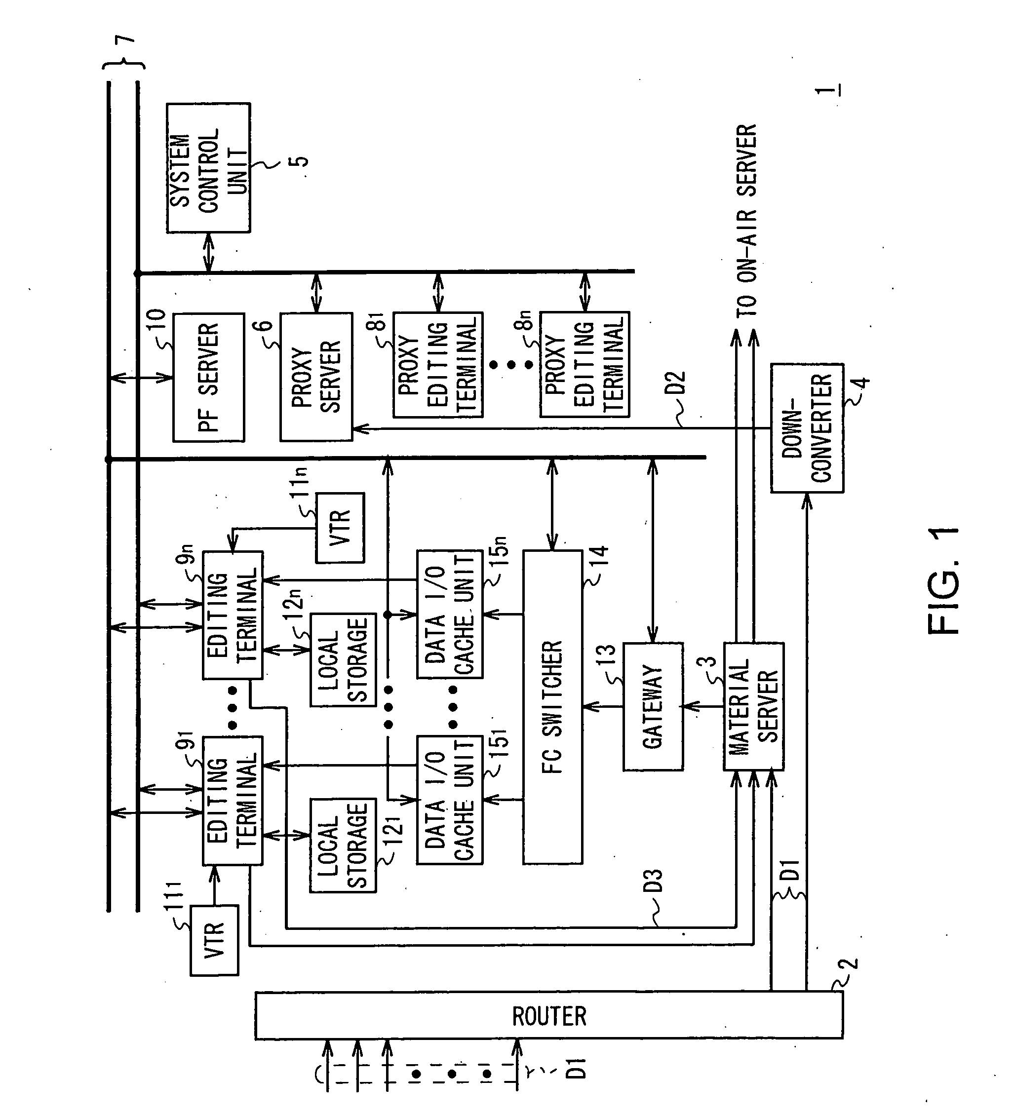 Editing system and control method thereof