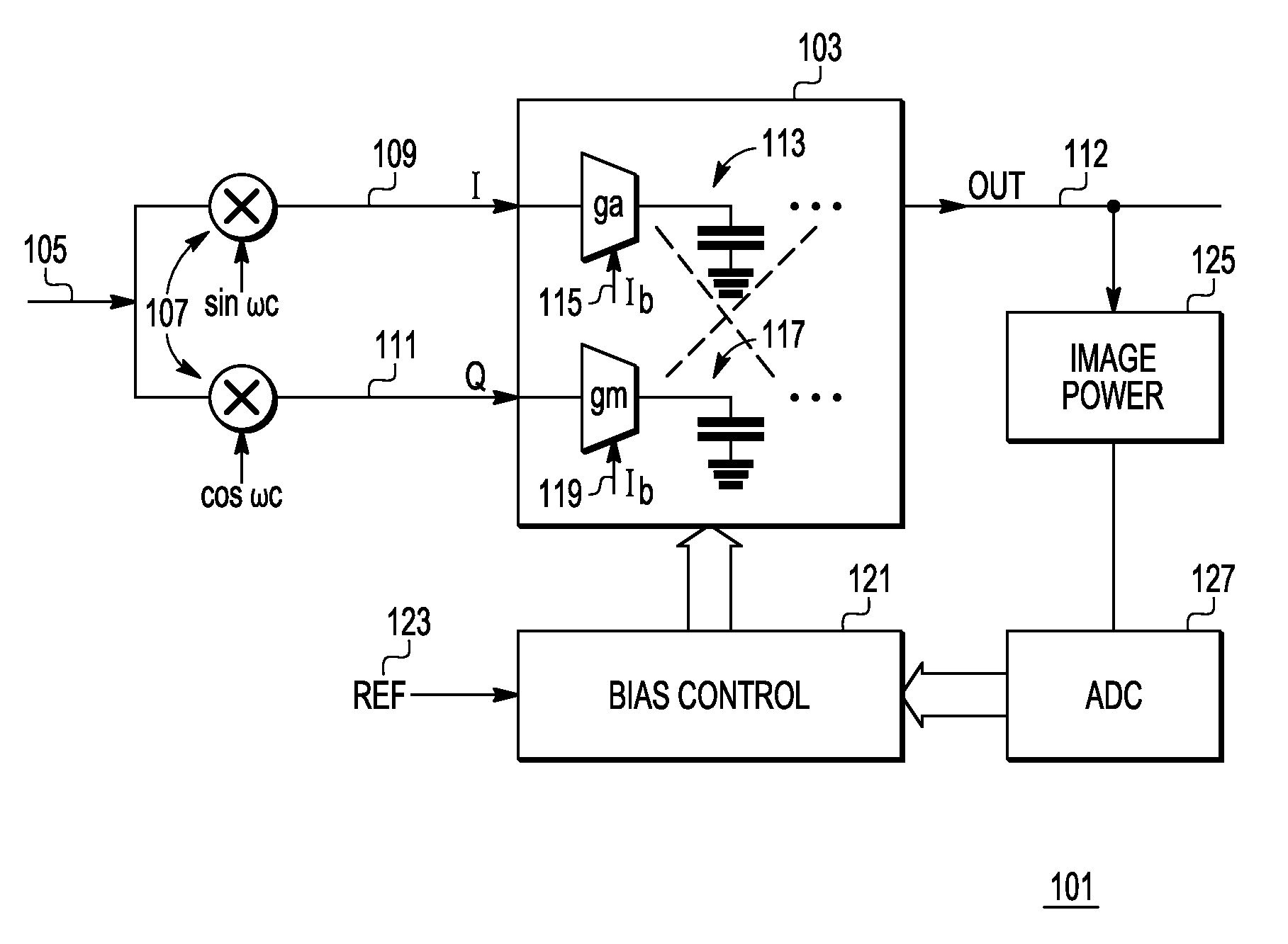 Image rejection for low IF receivers