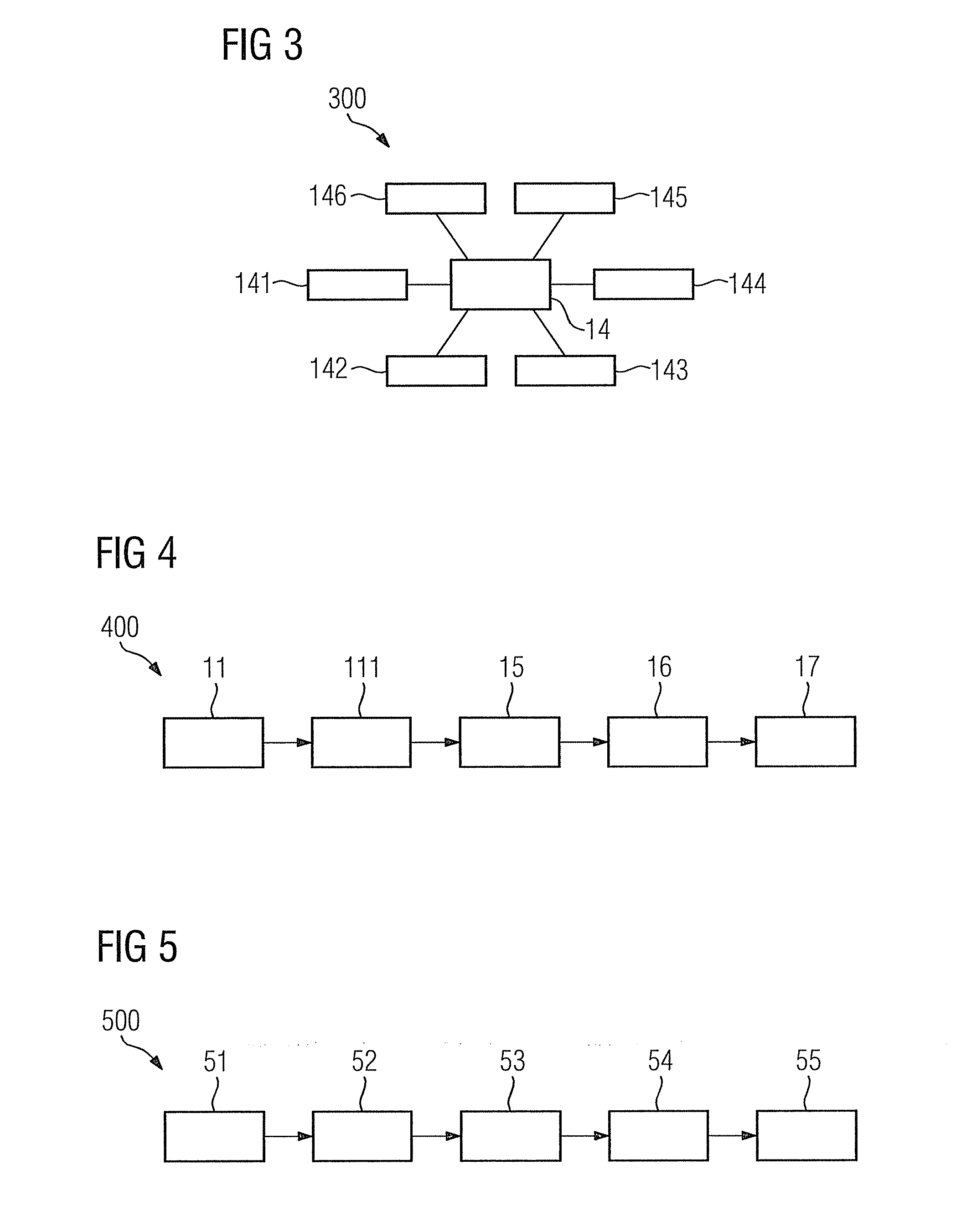 Method and system for extracting requirements from narratives