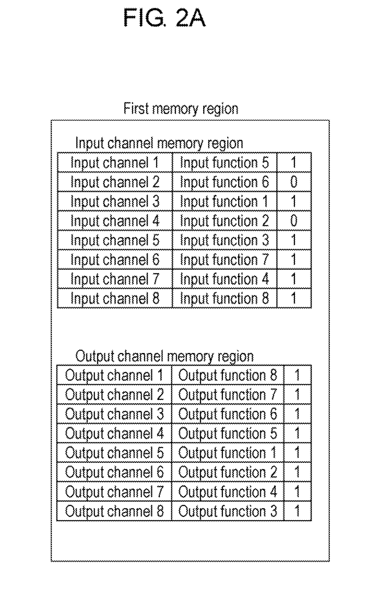 Electric equipment system