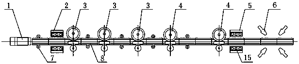 A kind of equipment and method of push-roll forming track