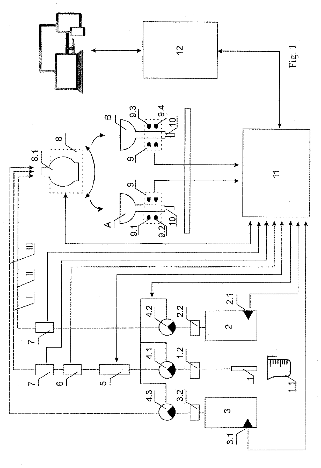 Device and method for analysis of milk