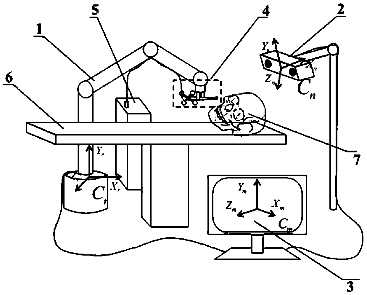 A robot system for laser osteotomy surgery and its path planning method