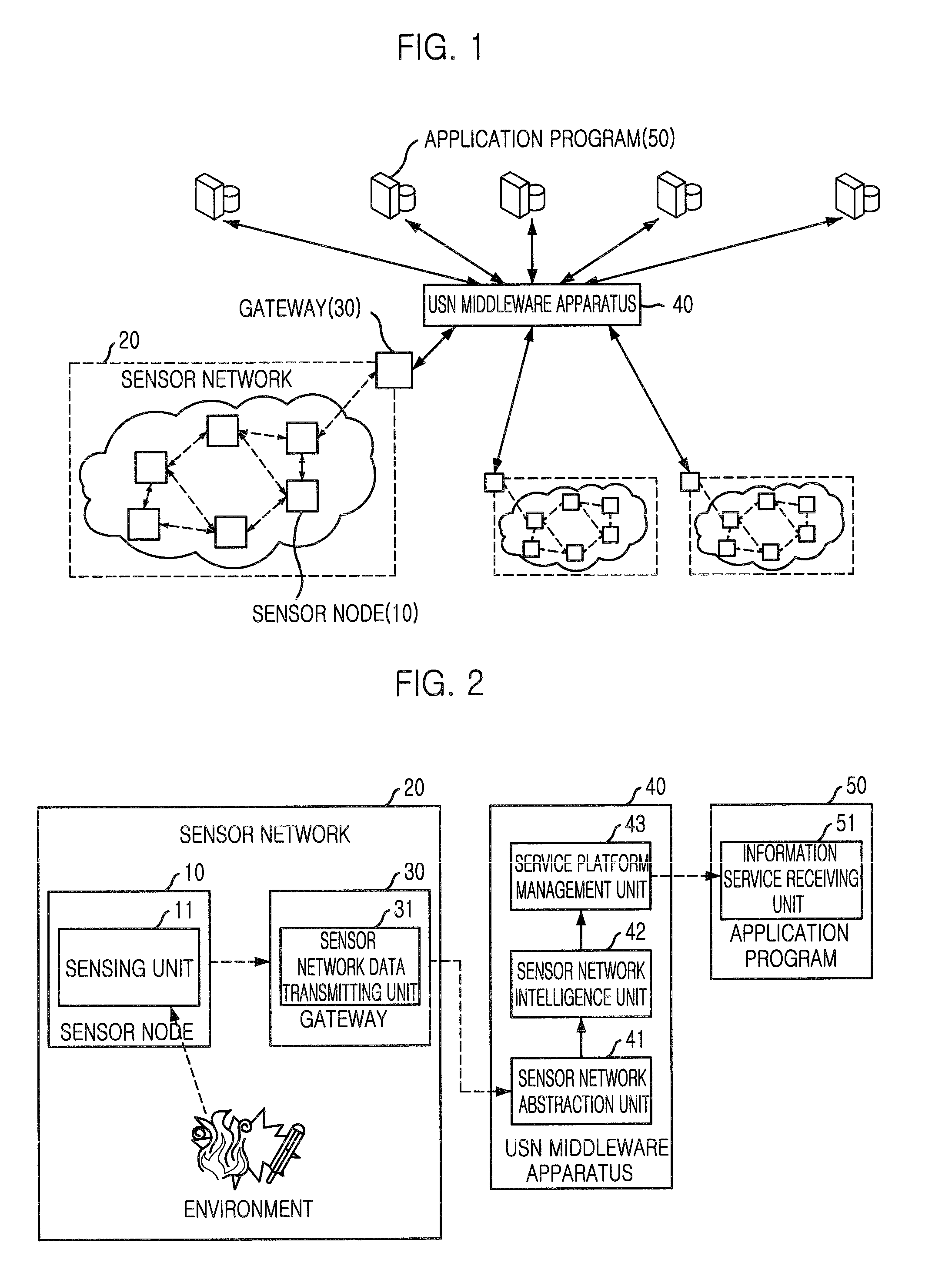 USN middleware apparatus and method for generating information based on data from heterogeneous sensor networks and information service providing system using the same