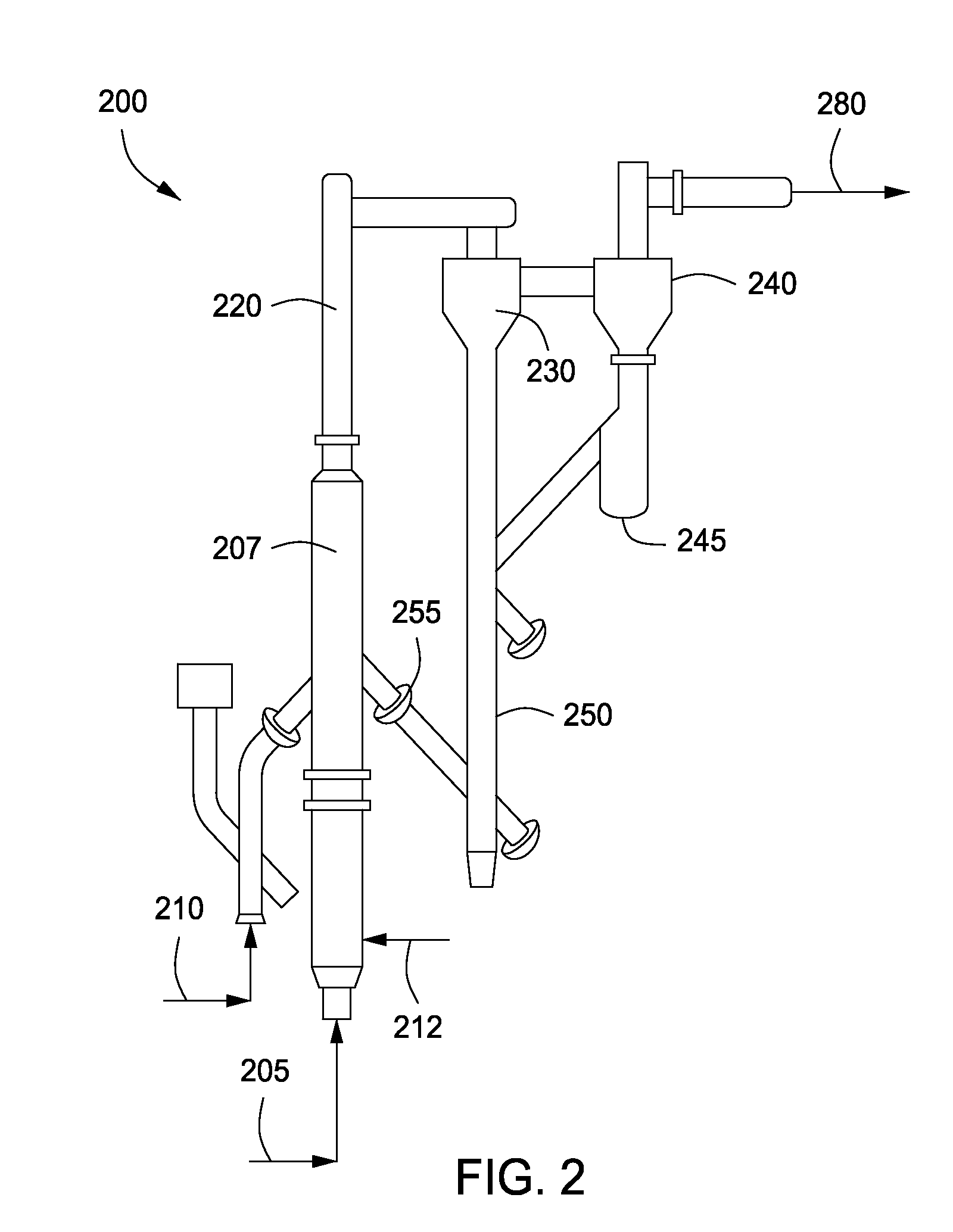 Low oxygen carrier fluid with heating value for feed to transport gasification