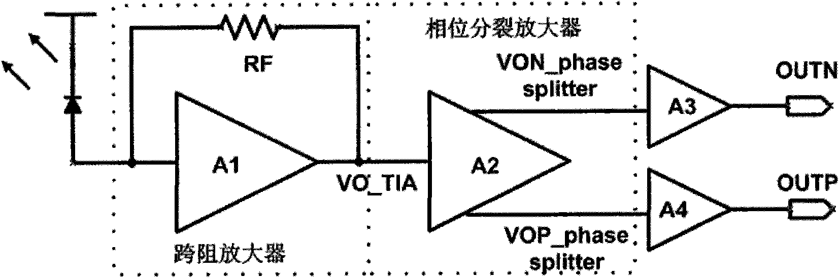 High speed phase splitting circuit