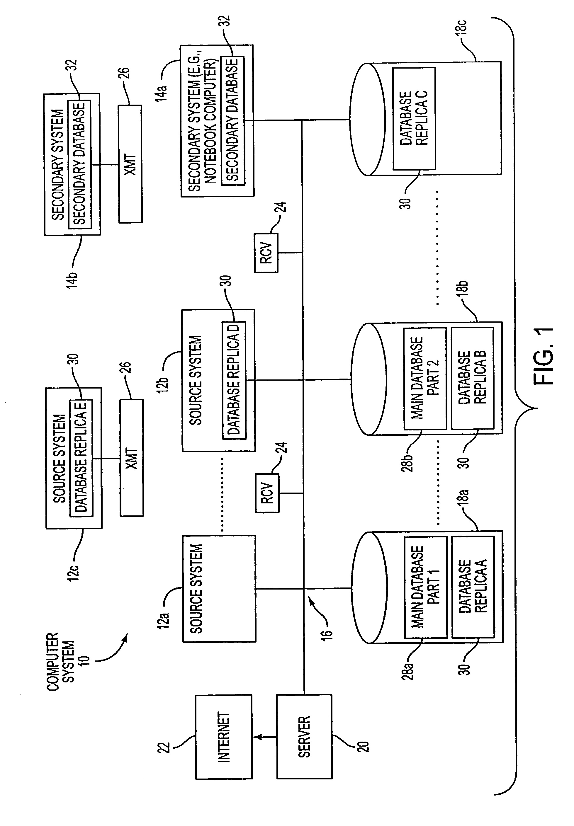 System and method for synchronizing data in multiple databases
