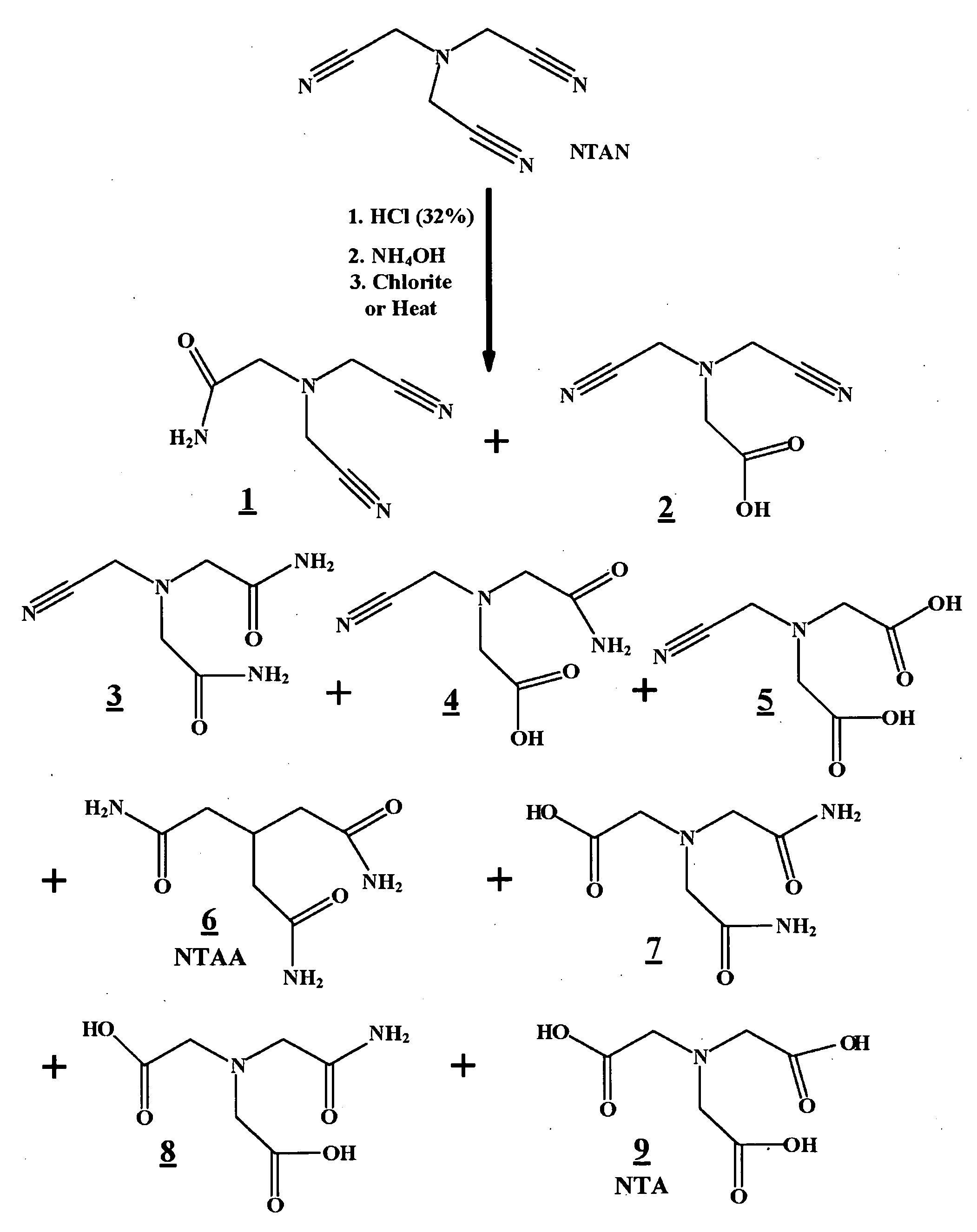 Hydrolyzed nitrilotriacetonitrile compositions, nitrilotriacetonitrile hydrolysis formulations and methods for making and using same