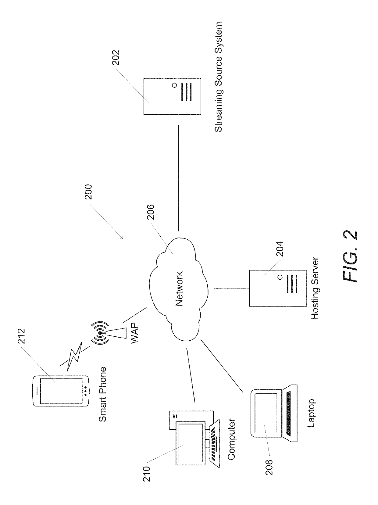 Systems and methods for streaming video games using GPU command streams