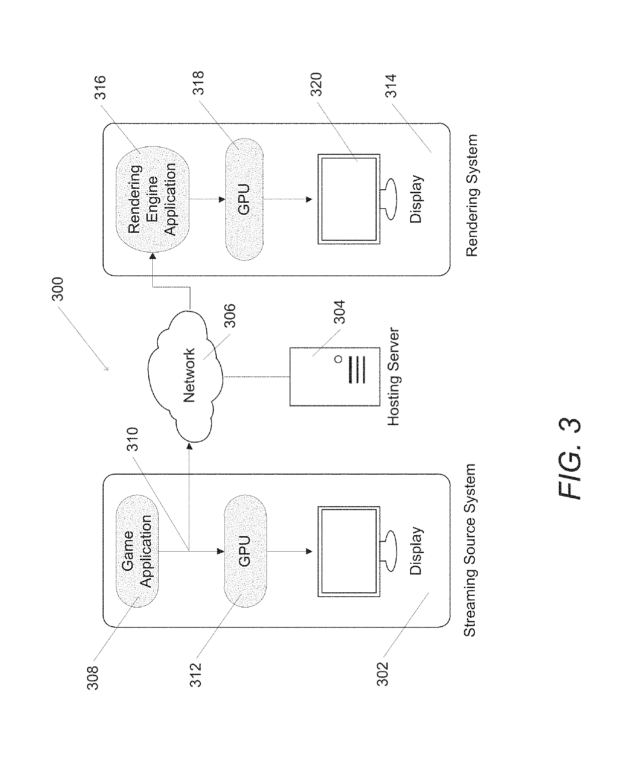 Systems and methods for streaming video games using GPU command streams