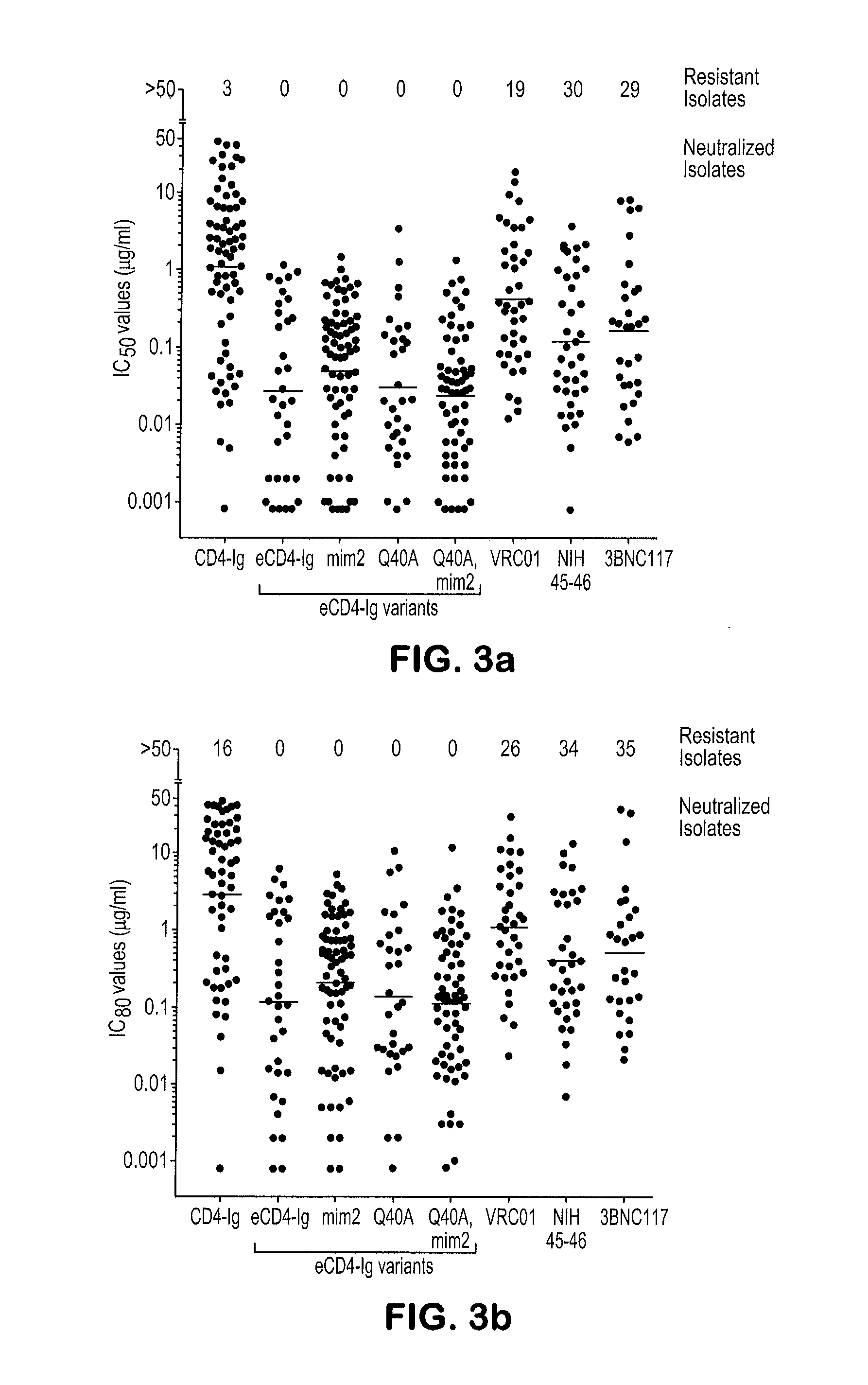 Methods and compositions for protection against lentiviral infections
