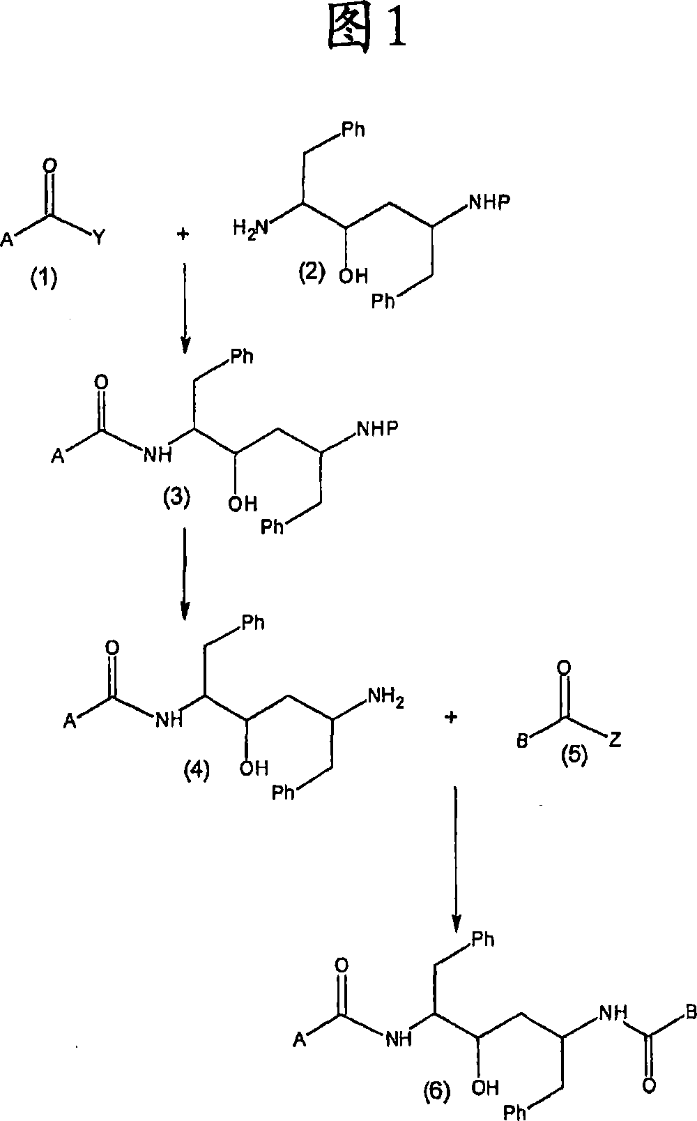 Ritonavir analogous compound useful as retroviral protease inhibitor, preparation of the ritonavir analogous compound and pharmaceutical composition for the ritonavir analogous compound.