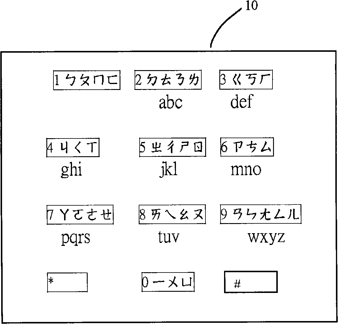 Input system and method for mobile search