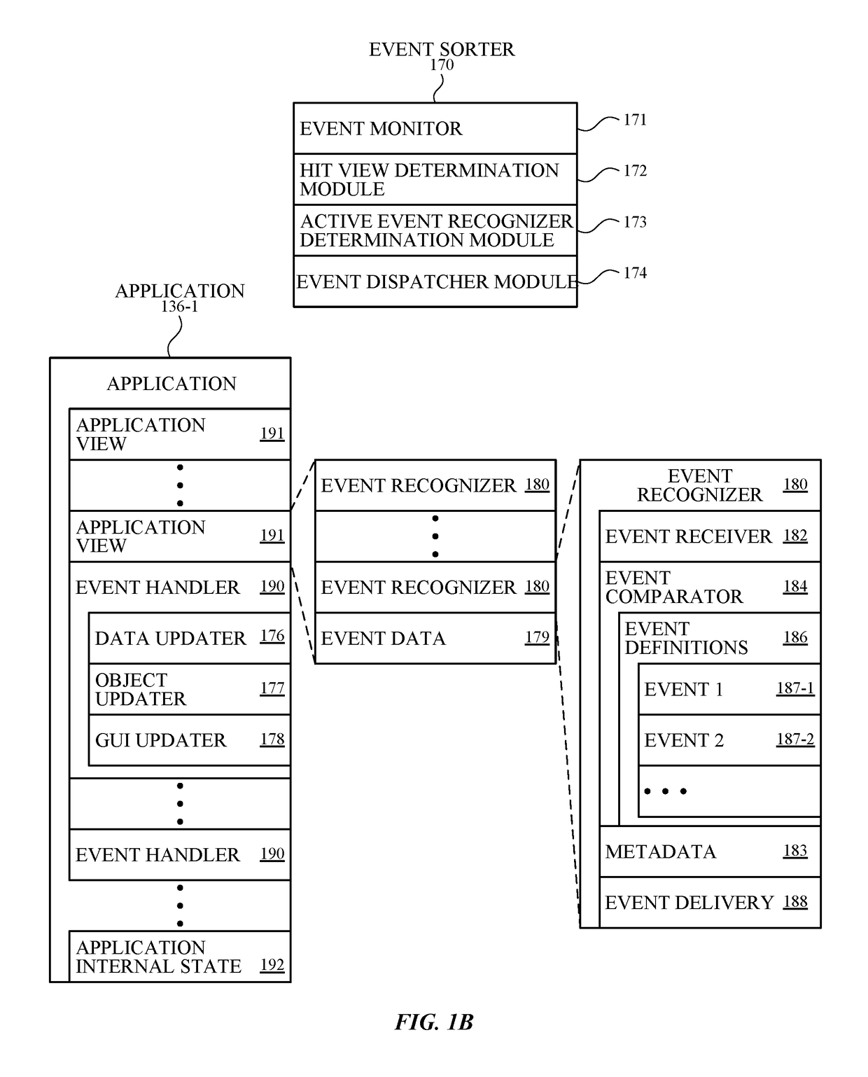 Displaying a predetermined view of an application