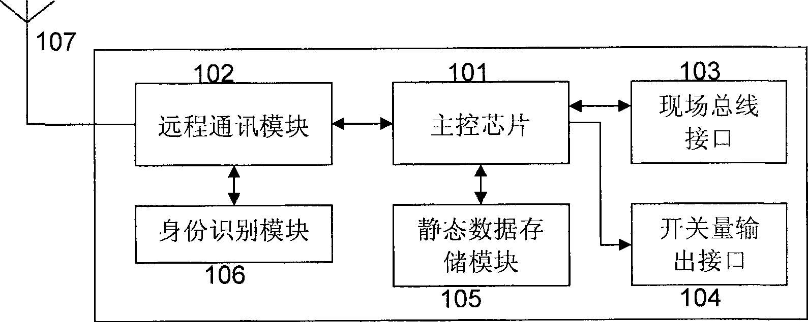 Engineering machinery remote control system and method