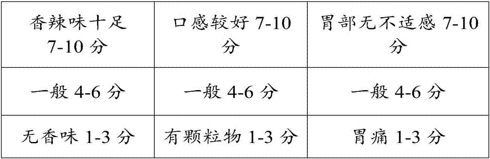 Noodle seasoning and manufacturing method thereof