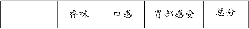 Noodle seasoning and manufacturing method thereof