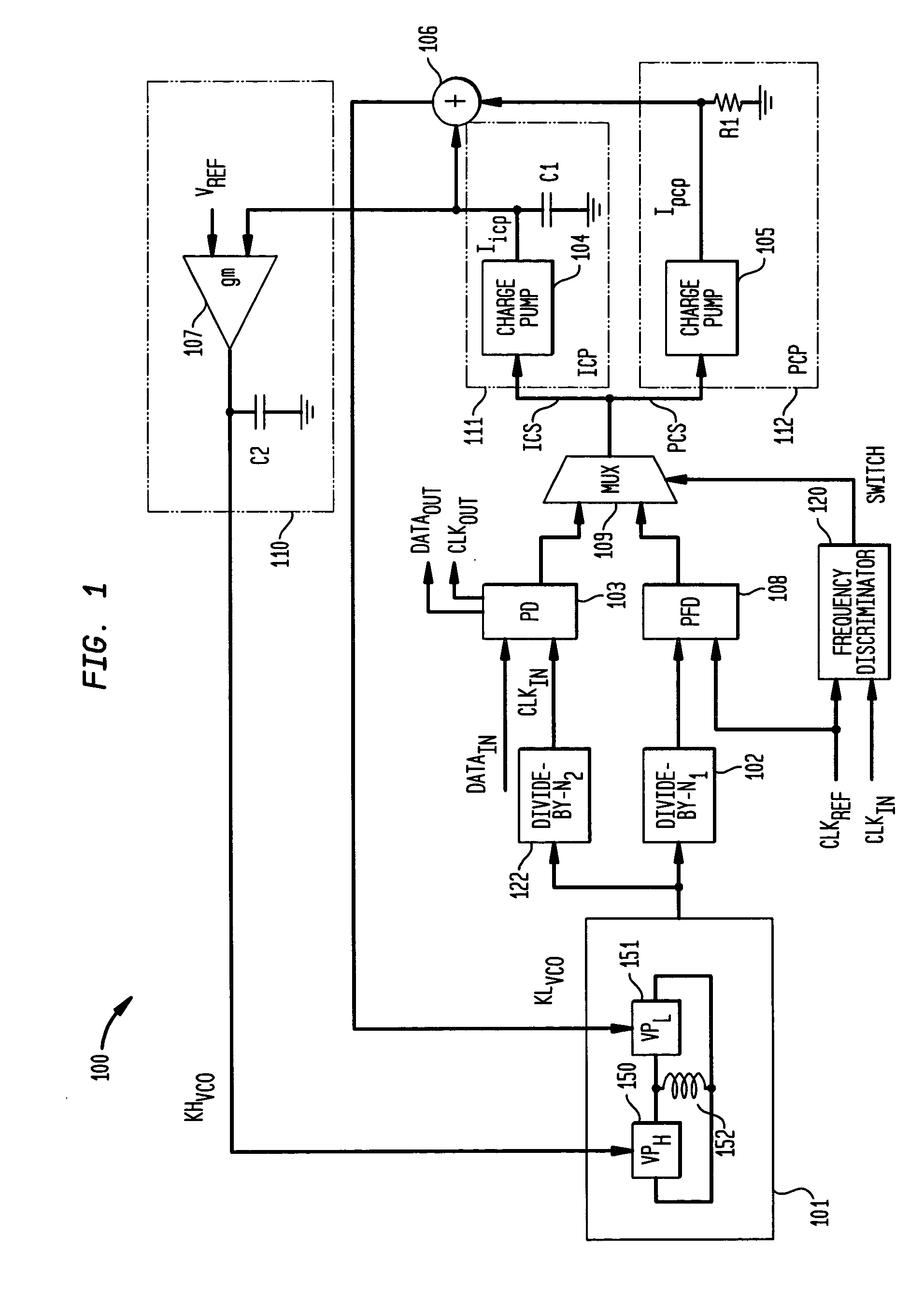 PLL employing a sample-based capacitance multiplier