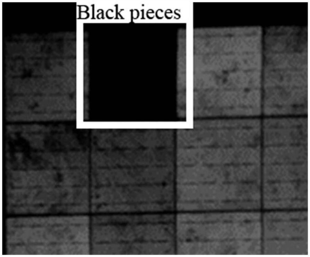 Photovoltaic panel defect detection method and system