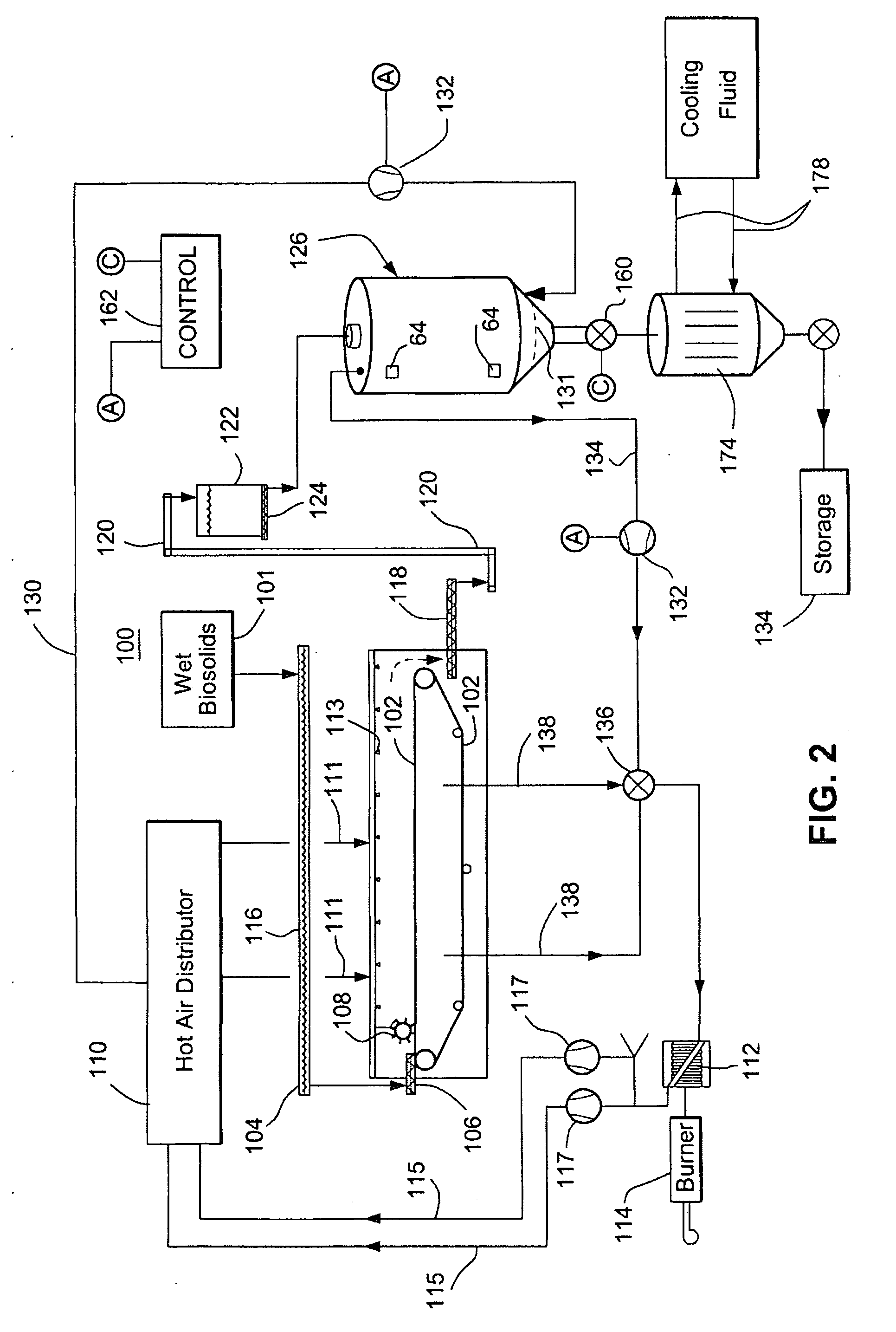 System and method for treatment of pathogens in dried sewage sludge