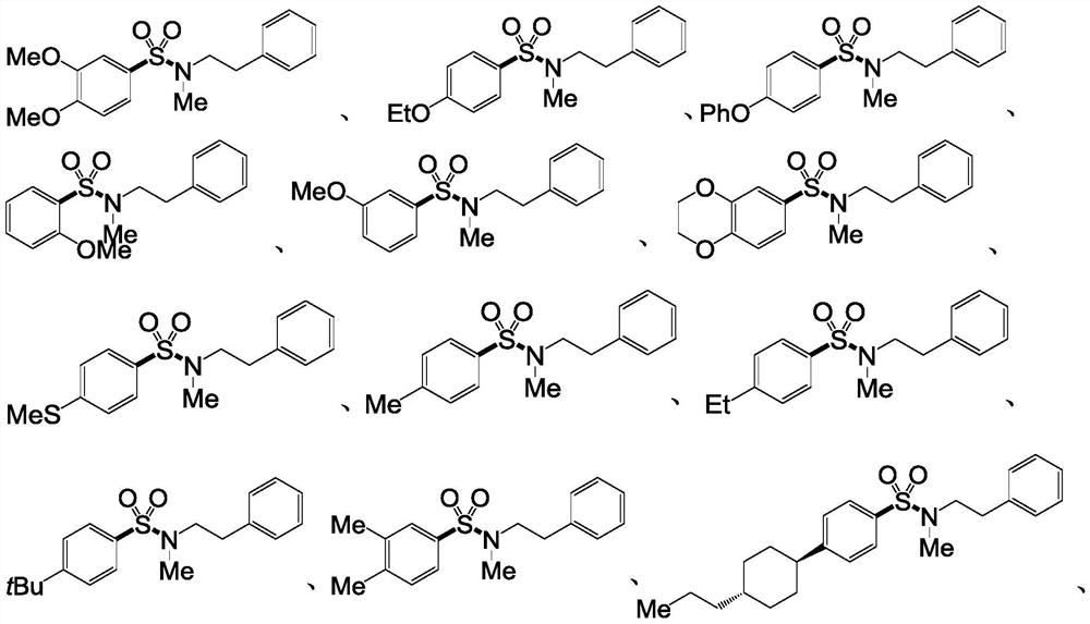 Synthesis method of sulfanilamide compound