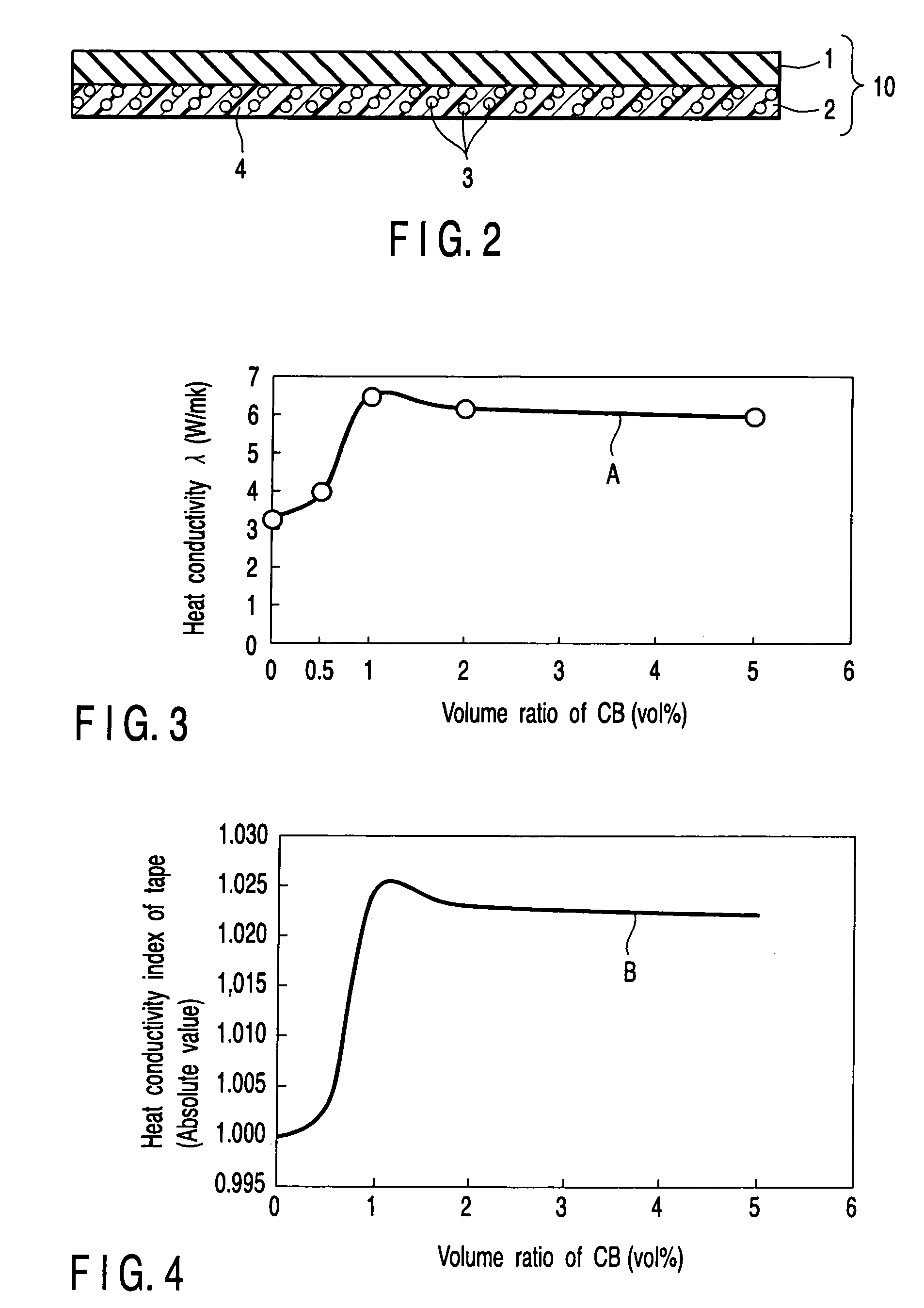 Highly heat conductive insulating member, method of manufacturing the same and electromagnetic device
