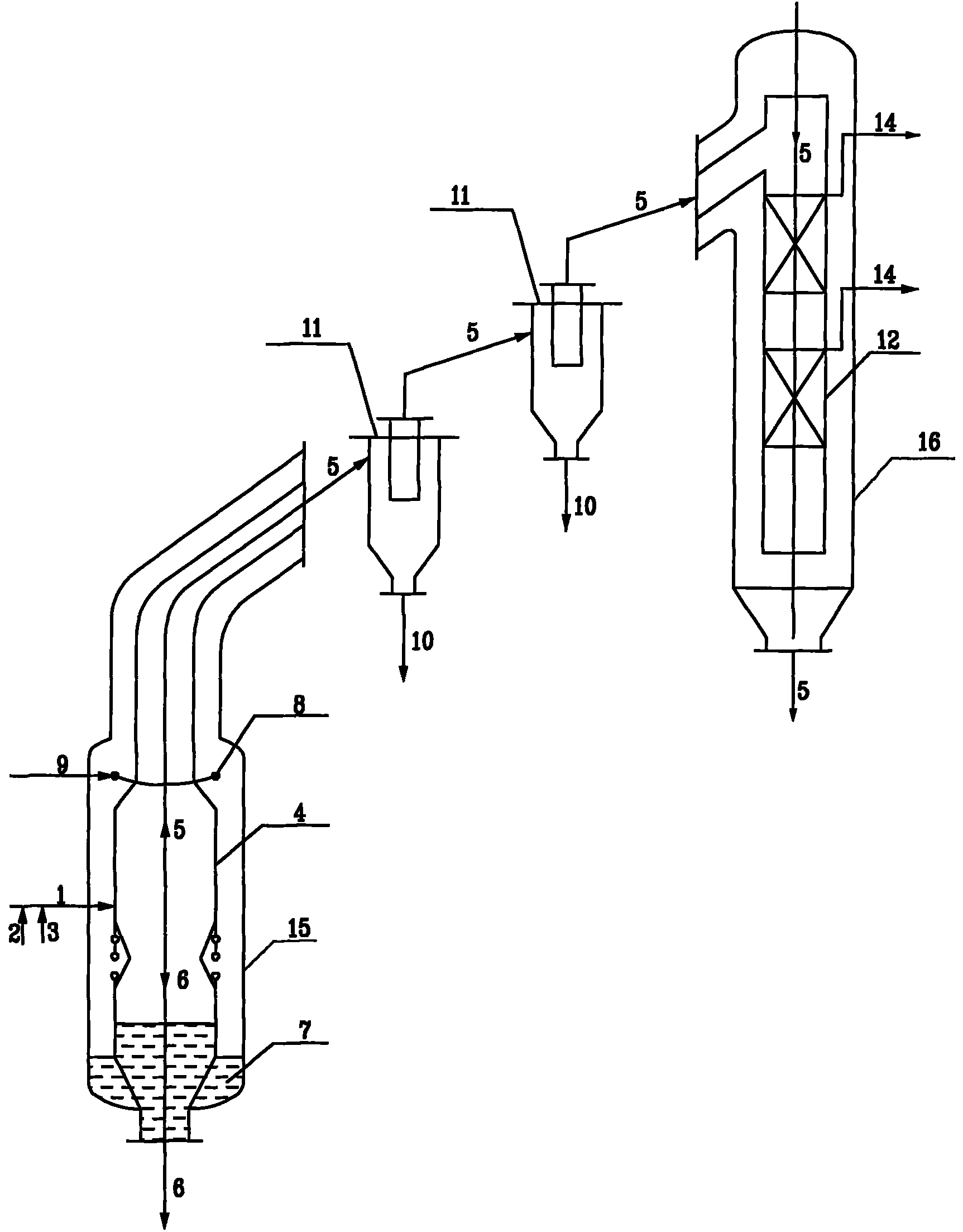 Gasification method of carbon-containing solid raw material and used reactor