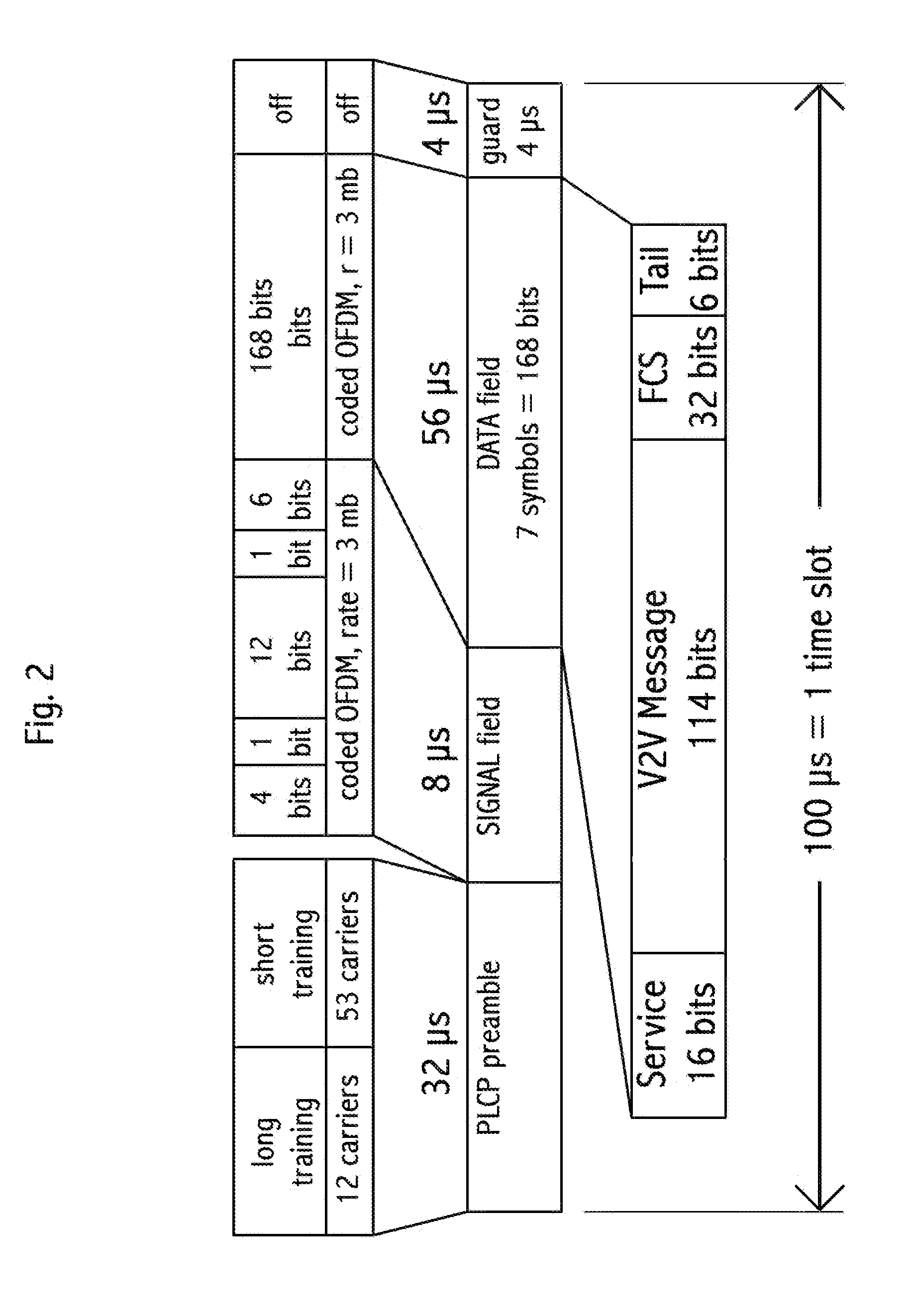 Anti-collision system and method using message formats containing distances