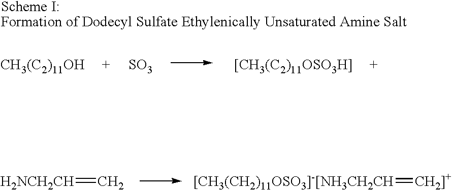 Emulsion polymerization process utilizing ethylenically unsaturated amine salts of sulfonic, phosphoric and carboxylic acids