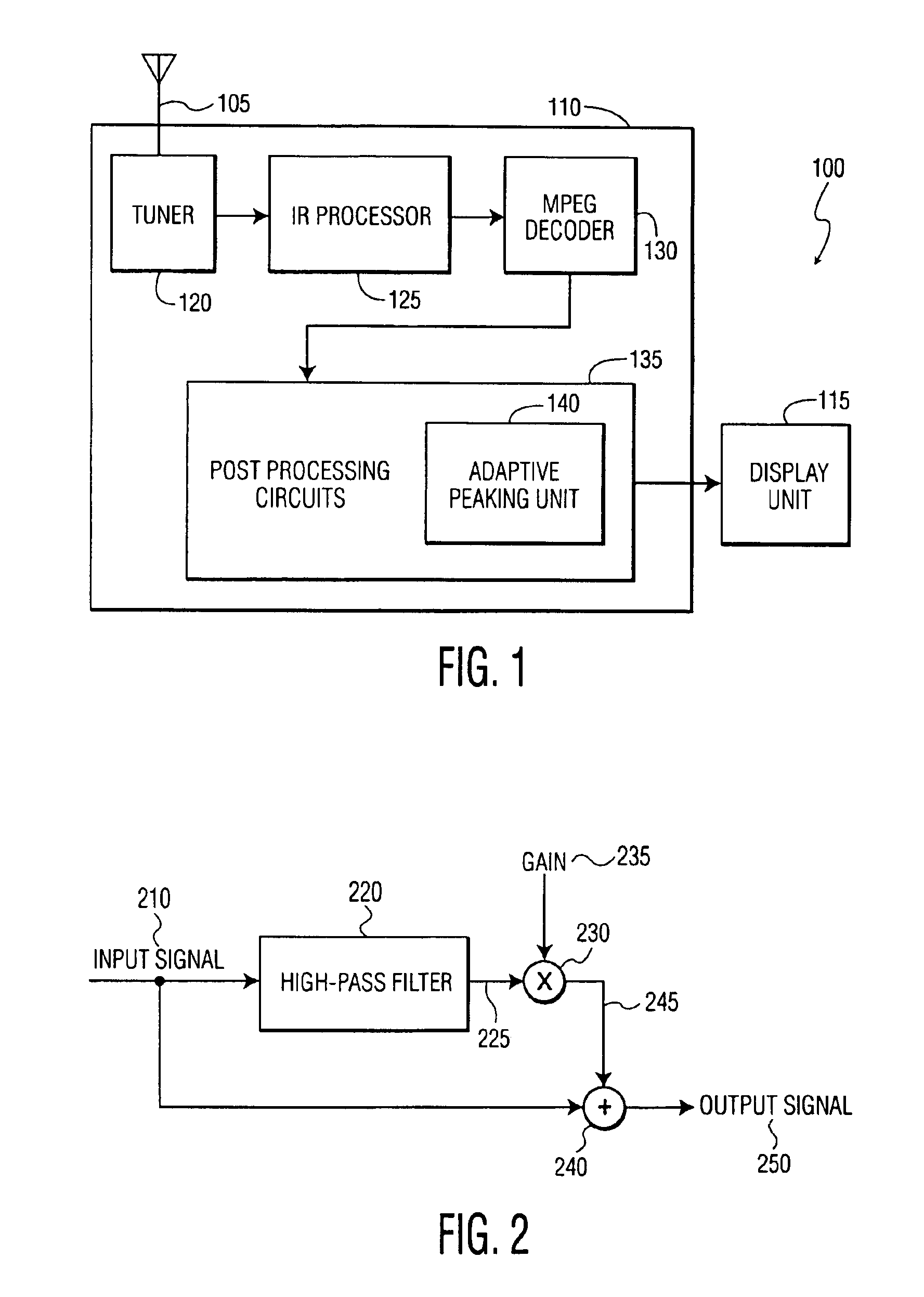 Method of and system for improving temporal consistency in sharpness enhancement for a video signal