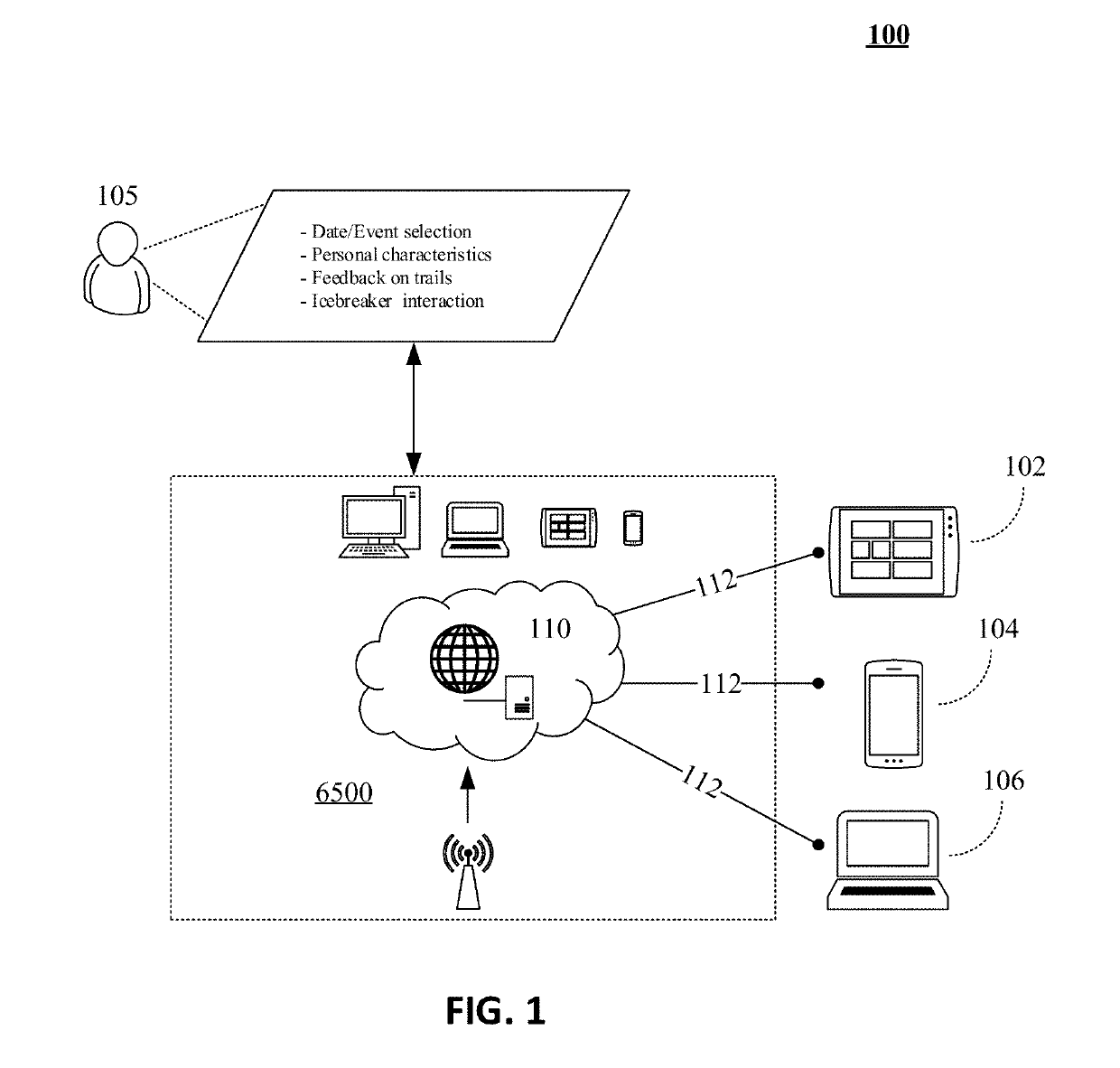 Method and system for facilitating provisioning of social networking data to a mobile device