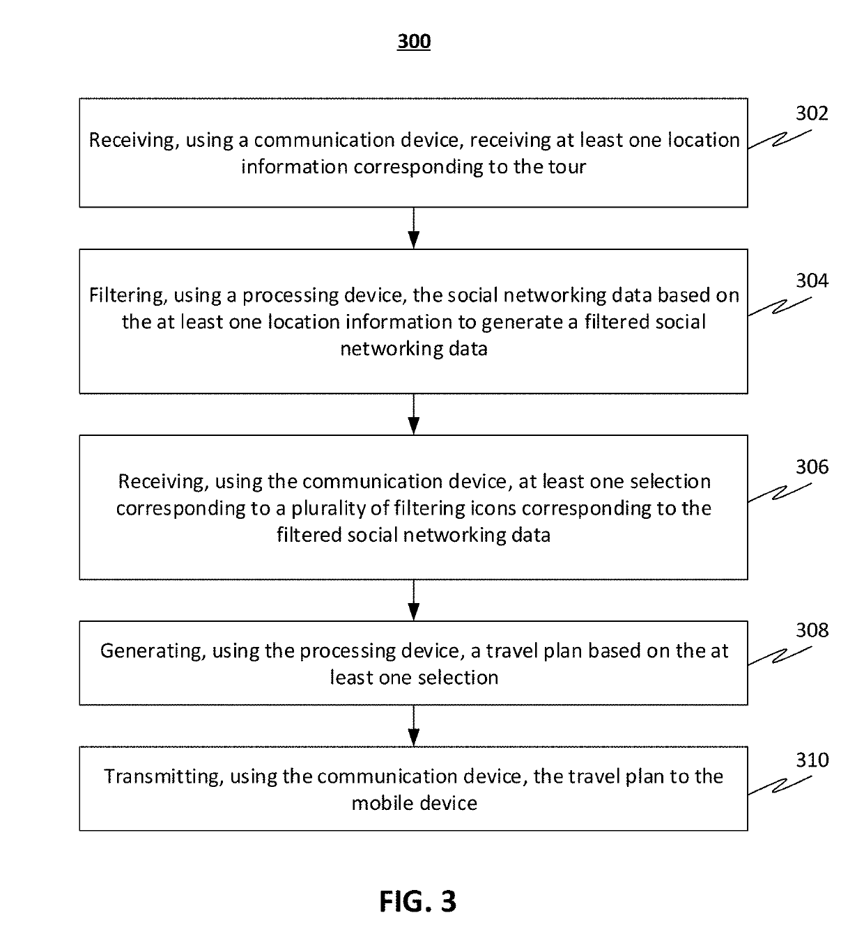 Method and system for facilitating provisioning of social networking data to a mobile device