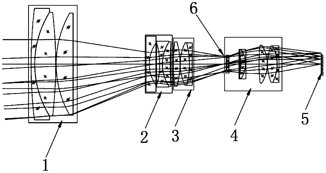 Large-view-field long-rear-intercept zoom system with rear group focusing and optical zoom lens