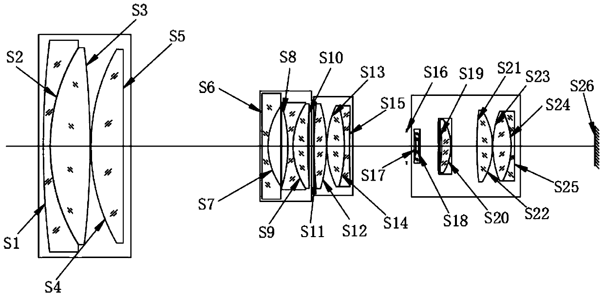 Large-view-field long-rear-intercept zoom system with rear group focusing and optical zoom lens